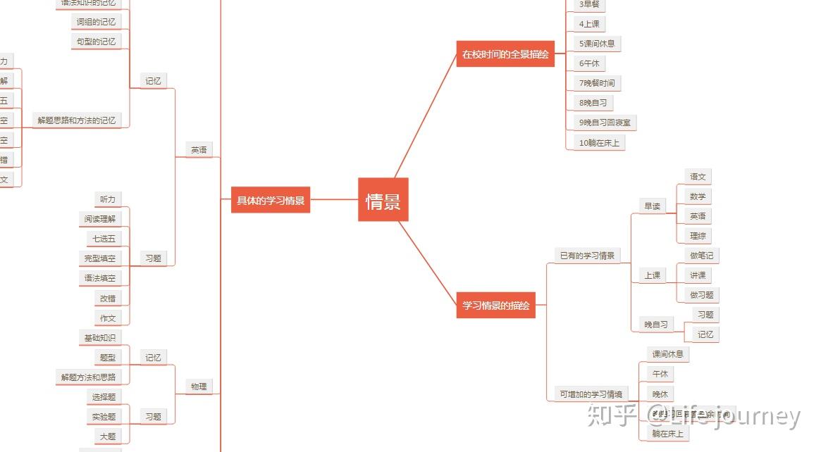 世界气象组织：极端高温席卷欧洲