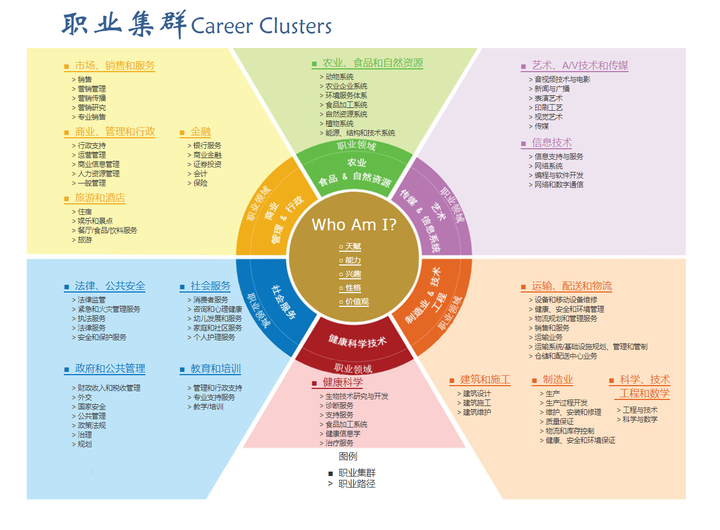 事关平台收费、校园餐监管等热点问题，市场监管总局作出回应