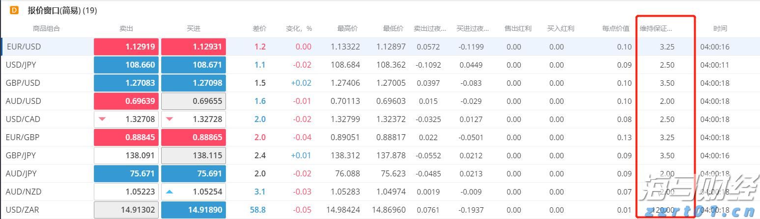 黑龙江省龙江县市场监管局多种举措全力推进反垄断和反不正当竞争工作