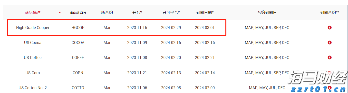 “点亮童心”公益助学关爱孤独症儿童