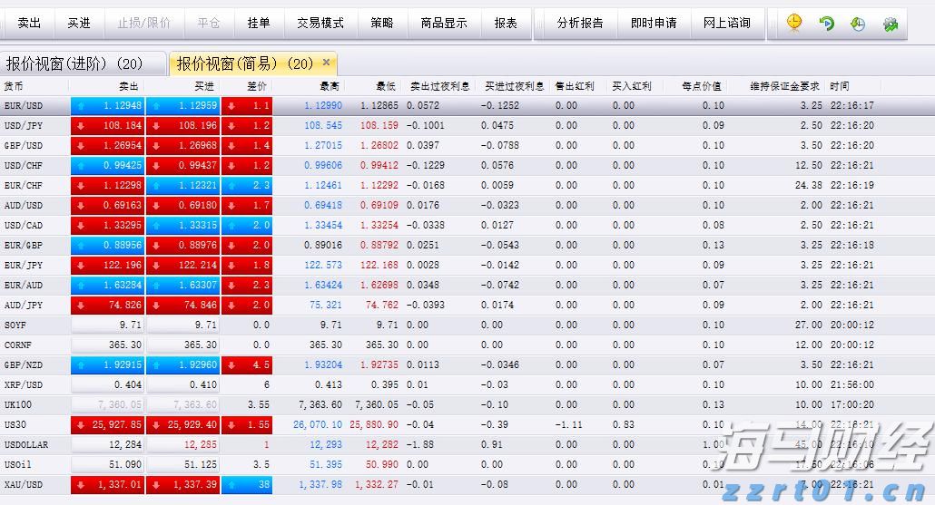 国家统计局：2025年上半年全国文化及相关产业企业营业收入同比增长7.4%