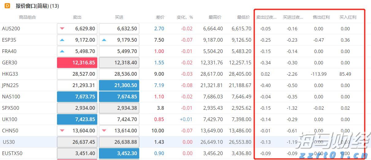 泰康人寿安徽分公司：反诈必修课之“天降大奖”背后的陷阱