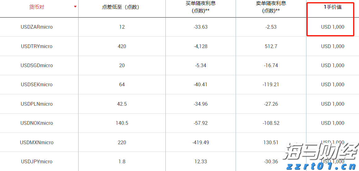 中秋佳节月饼怎么选？辽宁省市场监管局发布消费提示