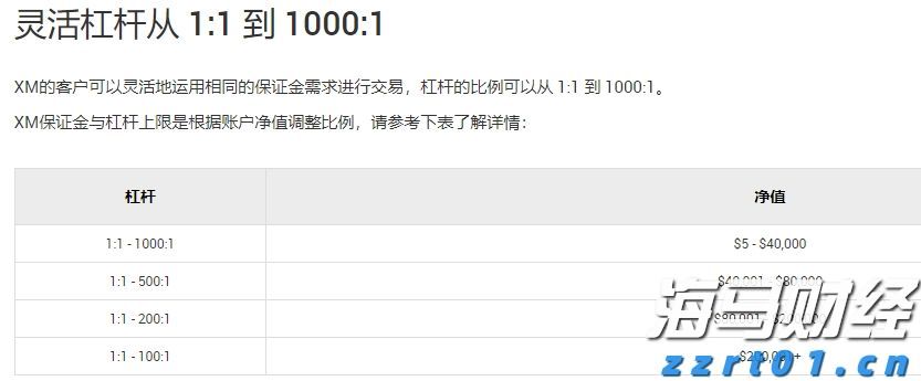 江西开展守合同重信用公示活动