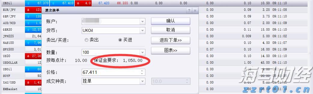 波音(BA.US)二季度业绩超预期 现金流损耗降至2亿美元