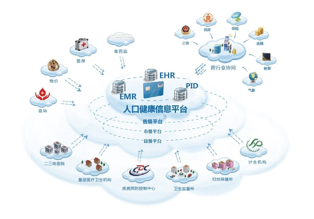黔西南高新区消防三项举措 筑牢经营性自建房安全防线