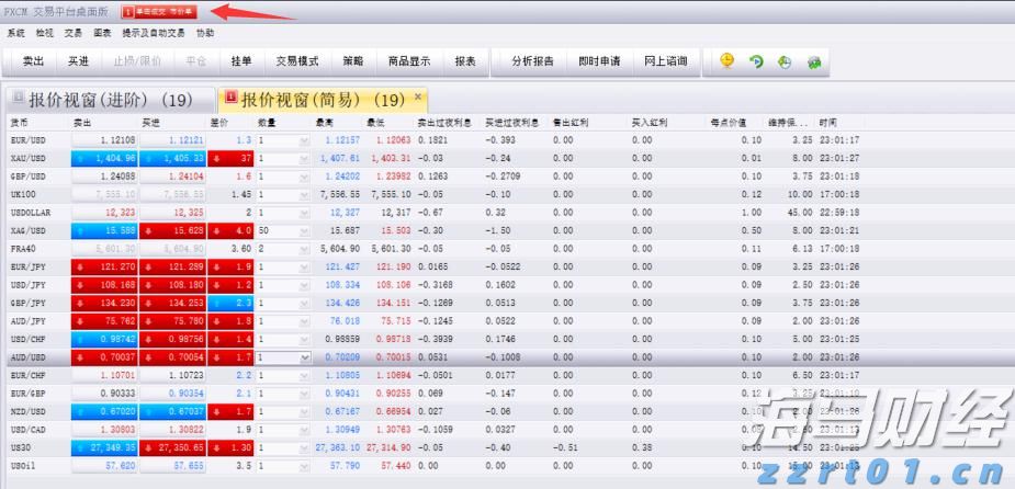 港股概念追踪 | 生猪产业出现积极信号，供给收缩将推动猪价逐步上升（附概念股）