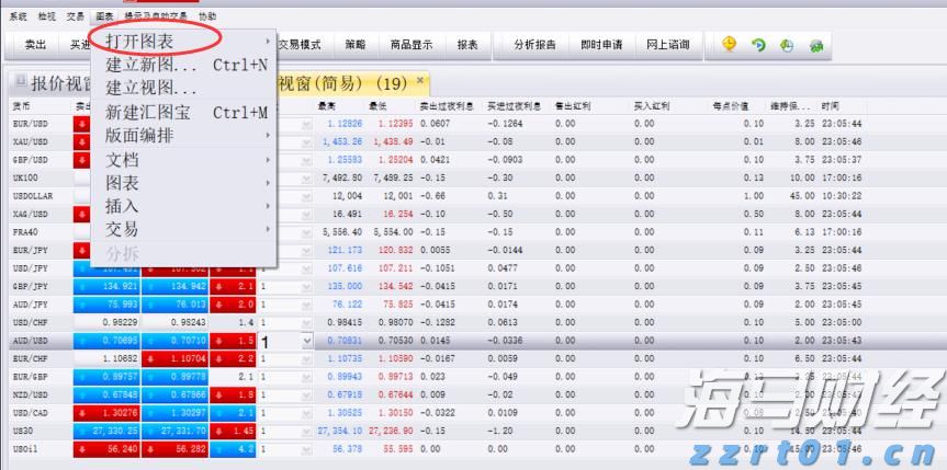 河南省市场监管局突出重点加强产品质量安全监管工作