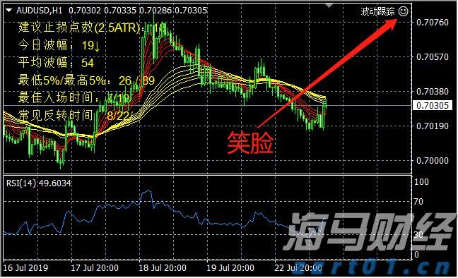 8月11日起深圳北往返重庆东加开夜间动卧，经停张家界