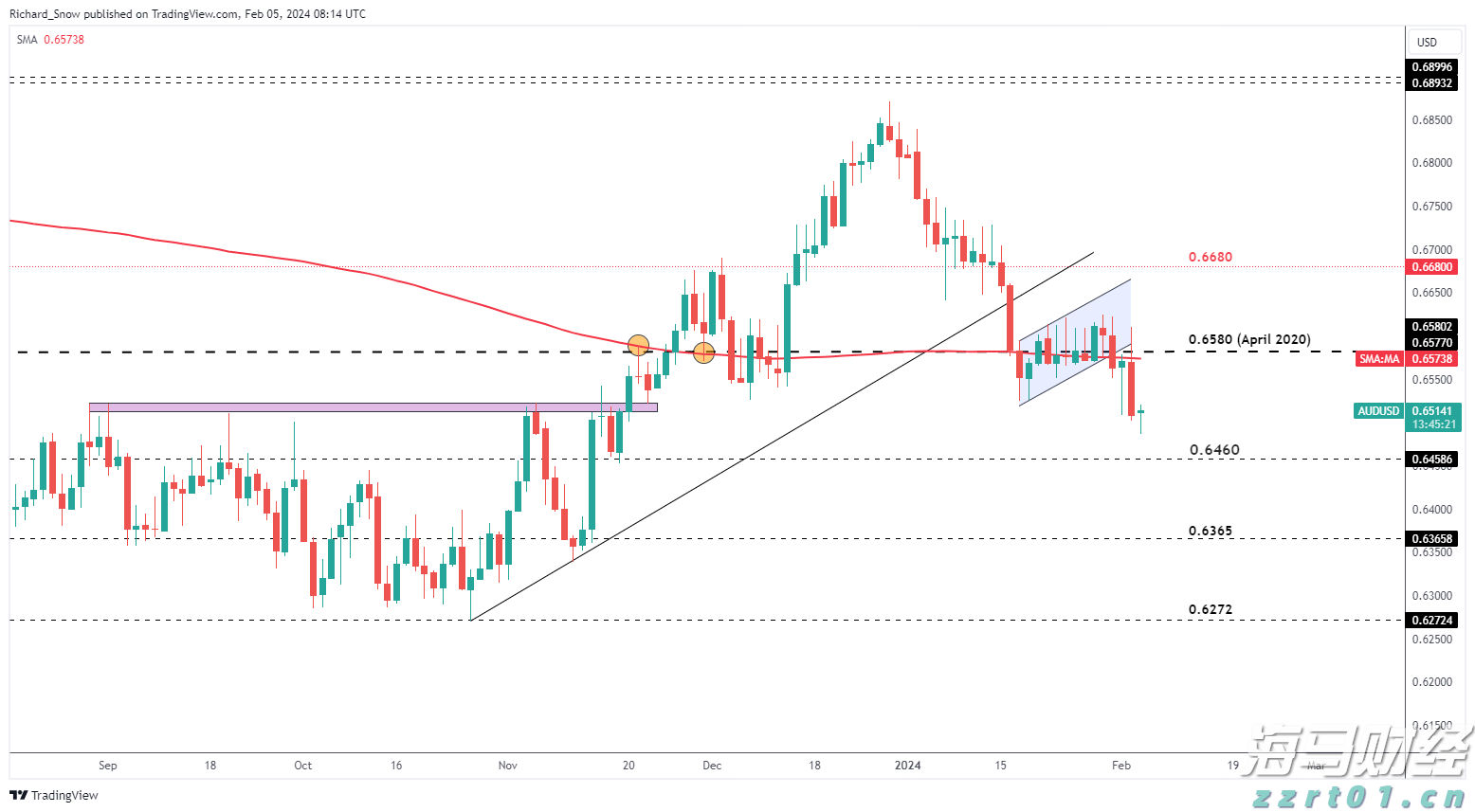 特斯拉(TSLA.US)因自动驾驶致命事故被判赔3.29亿美元