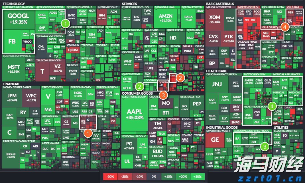 “放”的同时强化“管”和“服”！上海确保食品生产许可告知承诺制改革落细落实