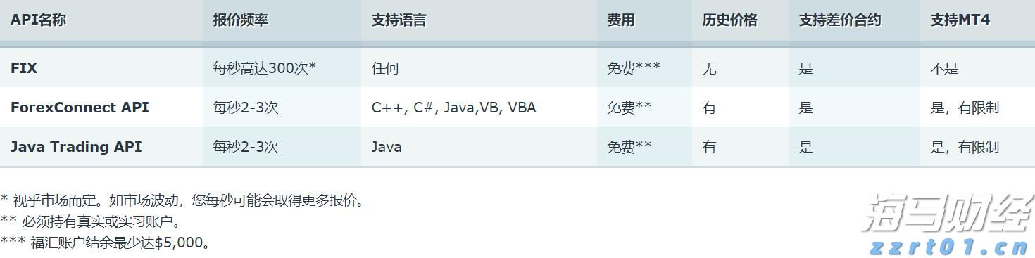 摩根大通重新评估比特币矿企股：上调MARA(MARA.US)评级至“增持”，CleanSpark(CLSK.US)成为“首选”