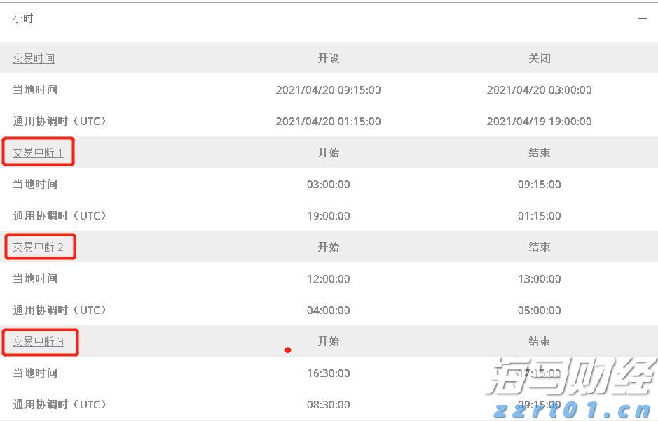信贷市场谨慎，股市乐观或遭清算？