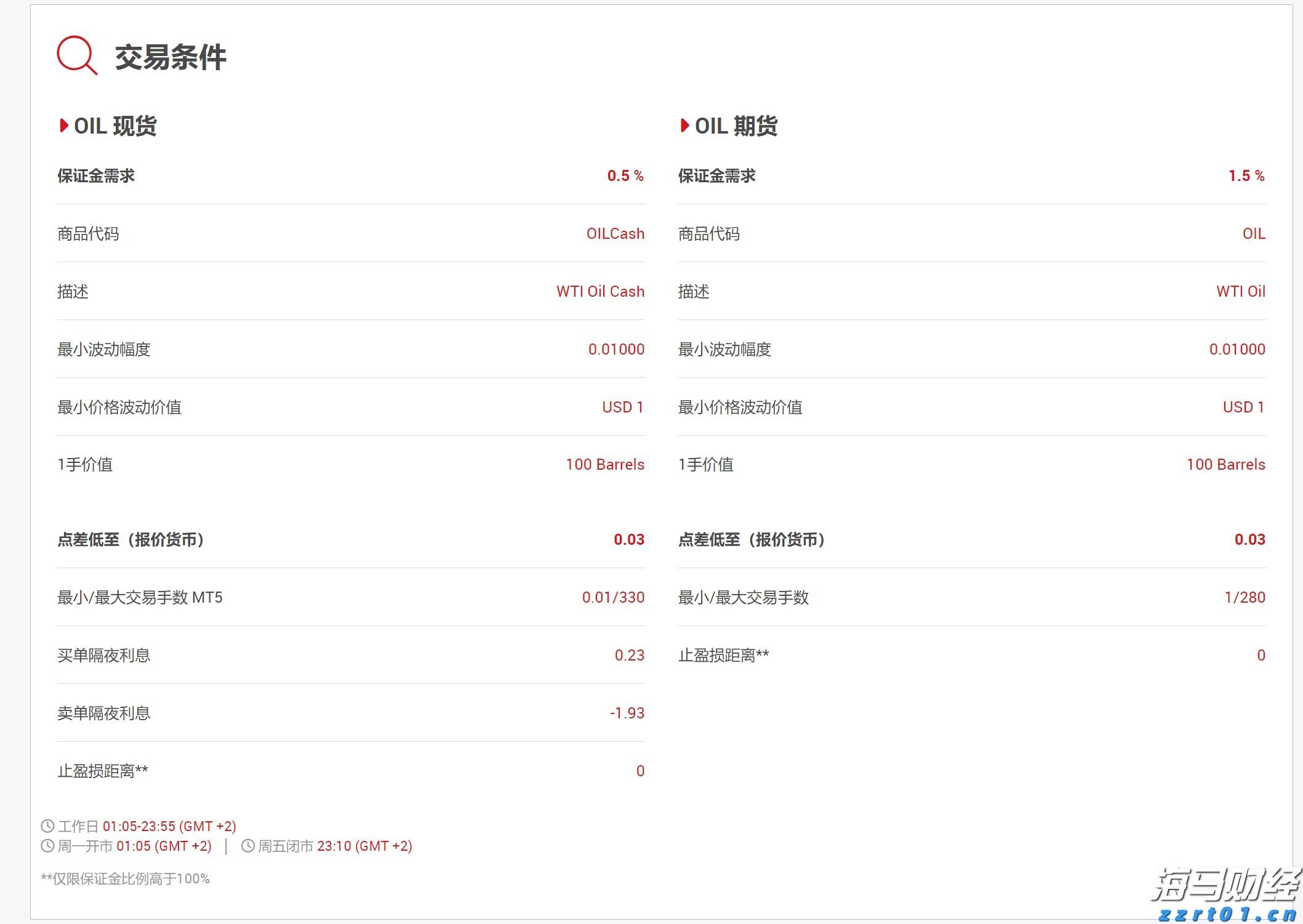 又“落滚水”？未来一周梅州天气出炉→