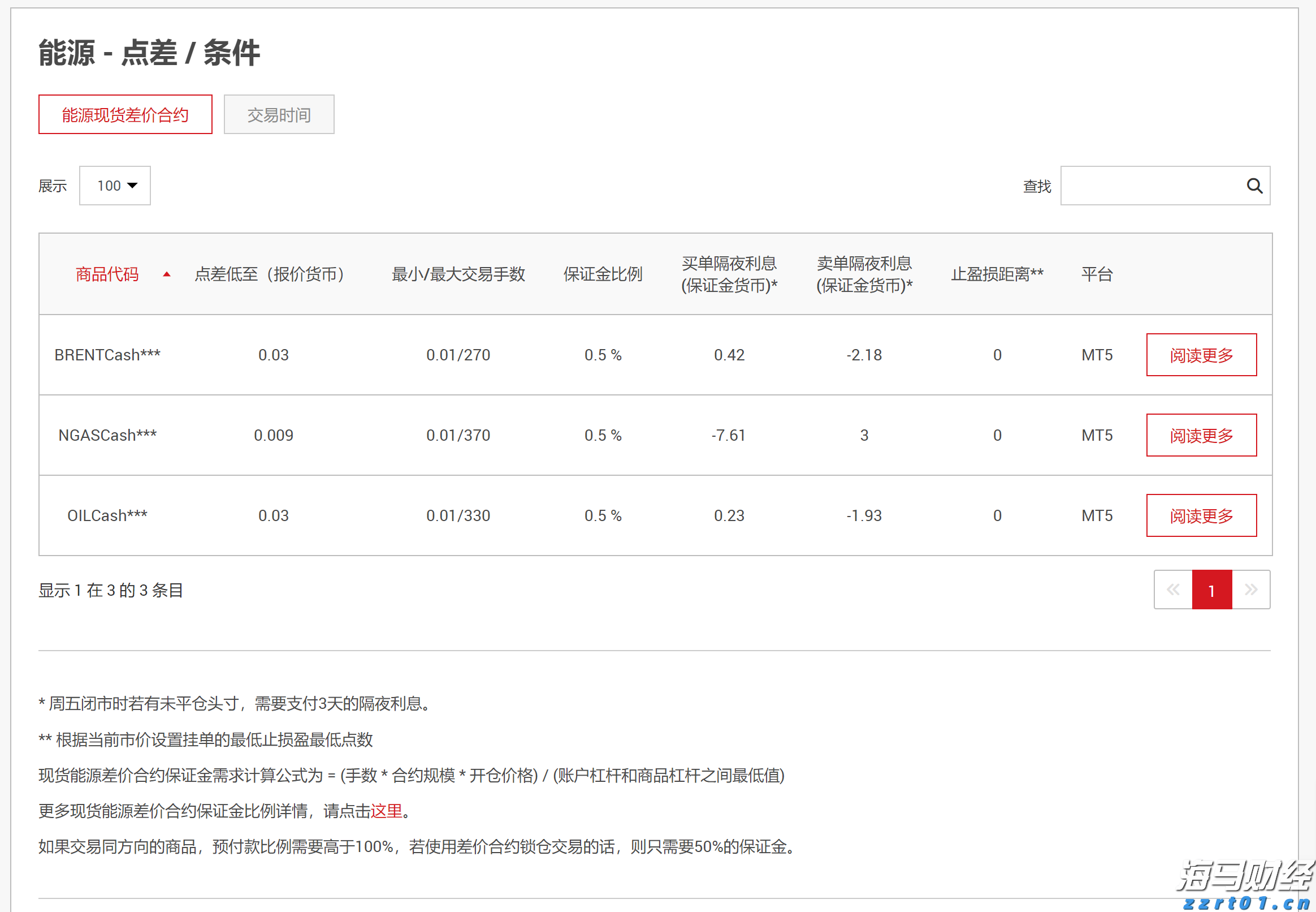 匈牙利总理：欧盟已陷入解体分裂状态