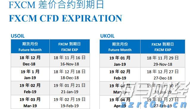 又一巨头，发力先进封装