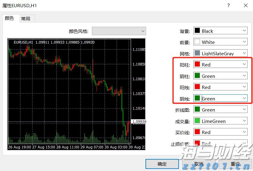 伯克希尔(BRK.A.US)现金储备轻微下降，Q2净利润减半，卡夫亨氏成“雷区”