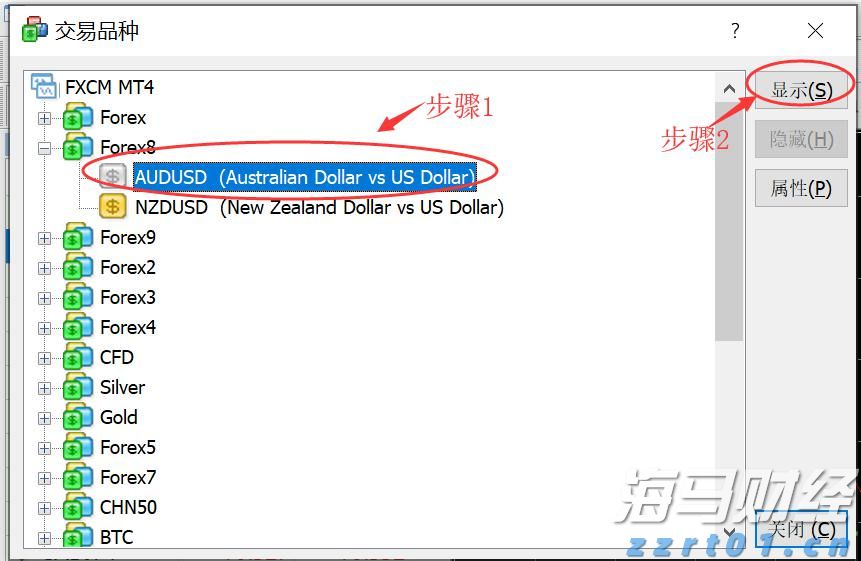 美股主导地位变化！特朗普关税促进国际股市反弹