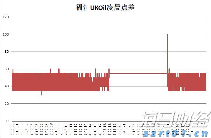 梅州辖区游览船、客渡船、干货船、施工船等，一律停航！