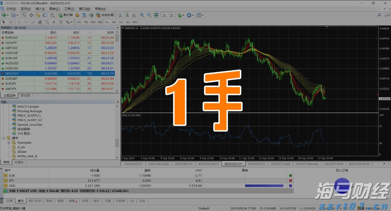 云南启动学校食堂承包经营企业专项排查整治行动