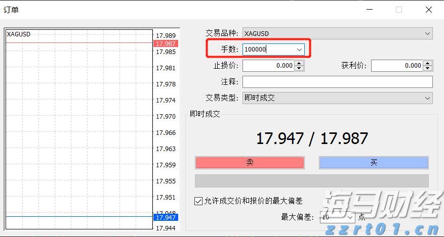 港股午评|恒生指数早盘涨0.27%    恒生生物科技指数领涨大盘
