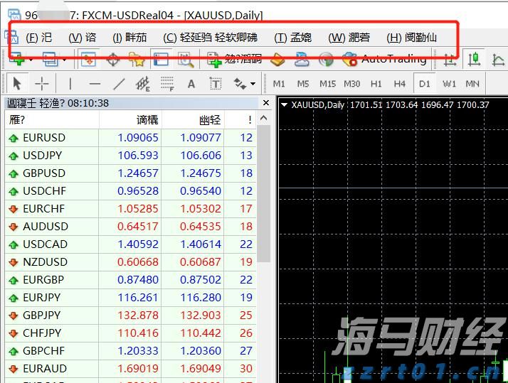 A股午评 | 沪指半日涨0.27% PEEK材料、军工股再度走强 医药板块调整