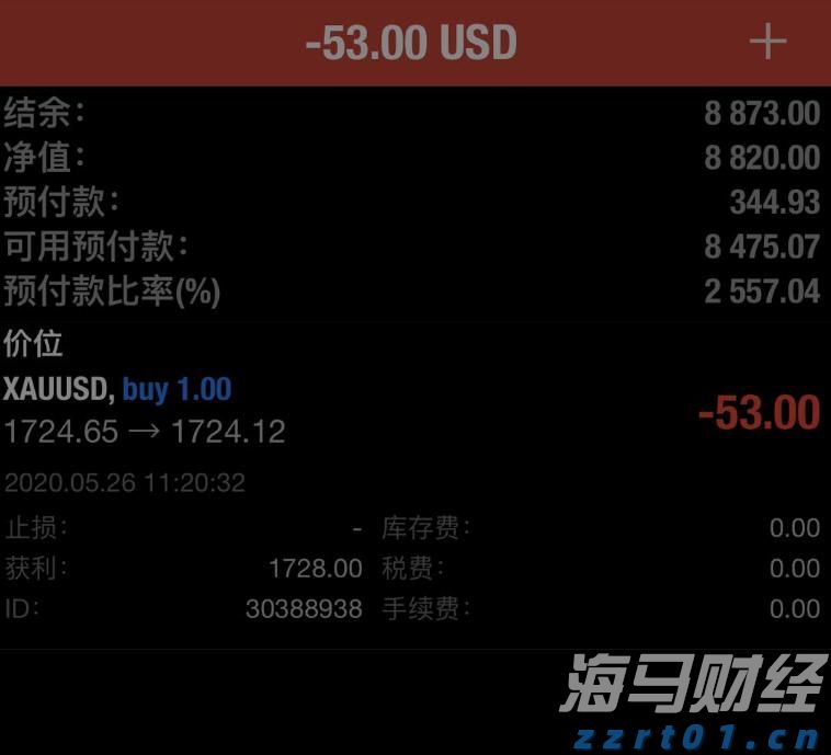 湖南省市场监管局召开重点行业领域反垄断行政告诫会