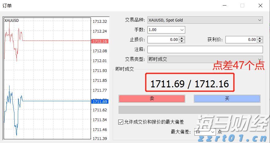 黄金：全球变局中的战略避险资产