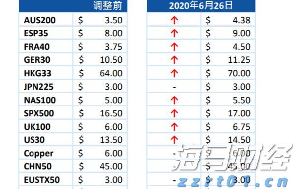 冒充官方账号、歪曲解读军史……一批违法违规涉军自媒体账号被处置