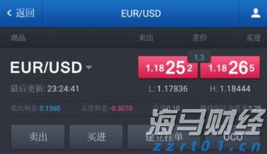 7月份全国规模以上工业增加值同比增长5.7%