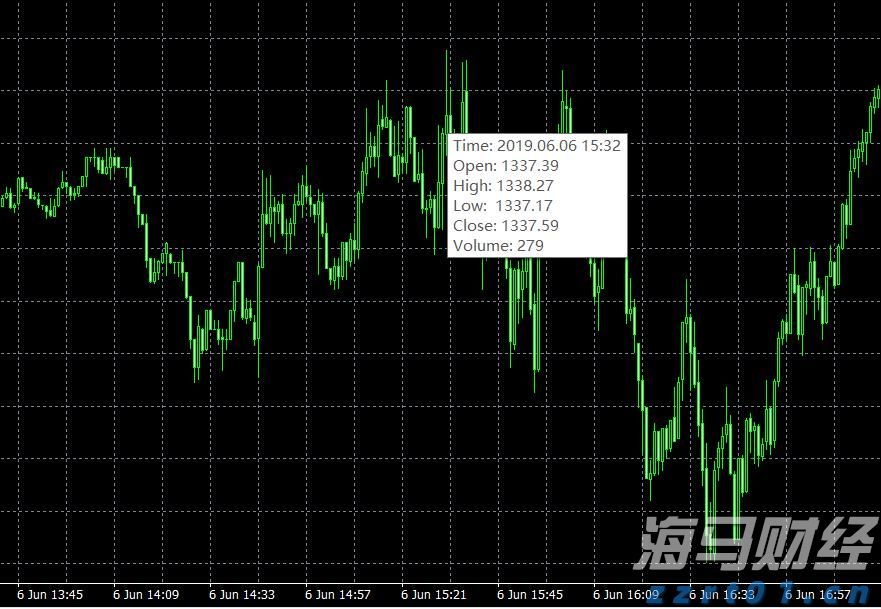 河北8部门联合优化简化“一件事”办理