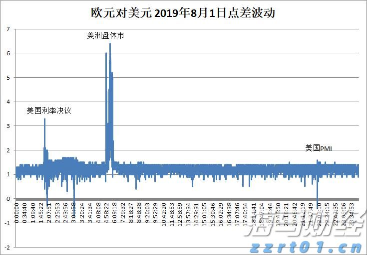 8月3日佛山市新增报告基孔肯雅热确诊病例216例