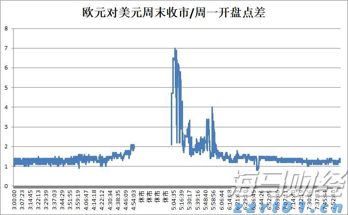 炖肉加陈皮，香到骨头里