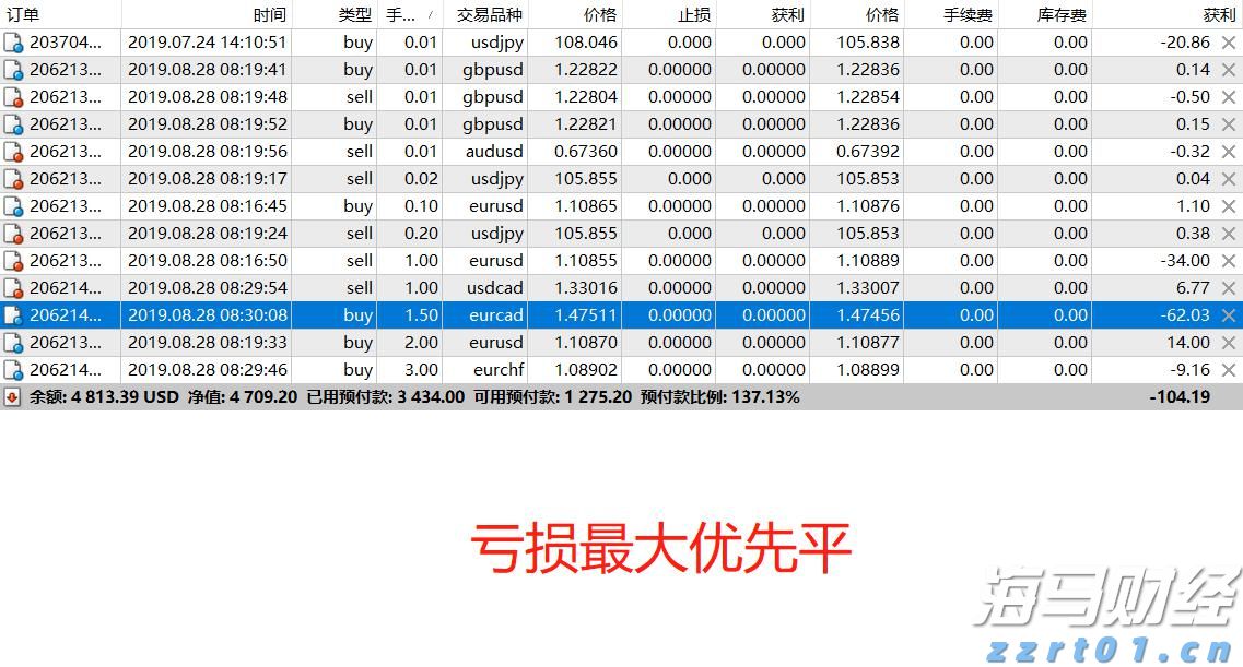 日媒分析：石破茂辞职后，谁将接棒？