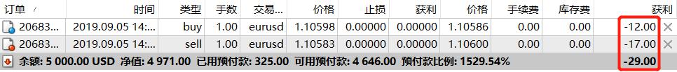 “首次”“首创”不断，我国科学探索领域捷报频传