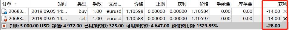 “首次”“首创”不断，我国科学探索领域捷报频传