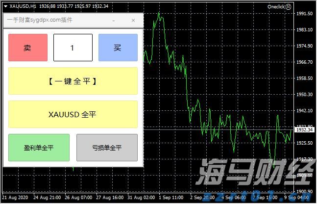 前7个月我国汽车产销量同比保持两位数增长