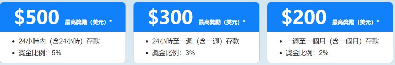 市农科院设施葡萄延迟栽培技术达国际先进水平