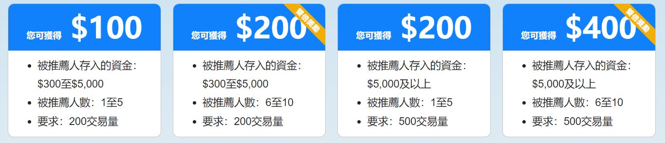 市农科院设施葡萄延迟栽培技术达国际先进水平