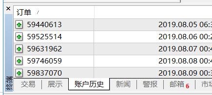 合肥1—7月工业增速居省会城市首位