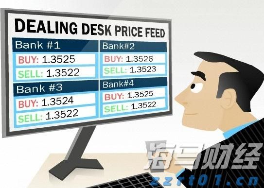 旅游消费韧性支撑营收 万事达卡(MA.US)二季度盈利超预期