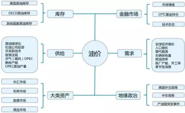 寄往美国的包裹量大降81%