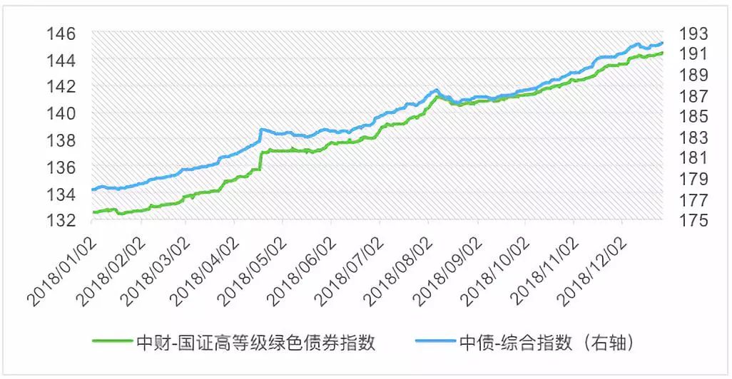 剧烈市场波动影响交易 壳牌(SHEL.US)Q2利润下降32%但超出预期