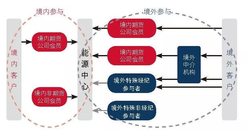 亮点大揭秘！第五届粤港澳大湾区文化艺术节预告片首发