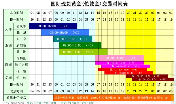 美股异动 | AEye(LIDR.US)初盘大幅上涨319% 旗舰激光雷达整合进英伟达自动驾驶平台