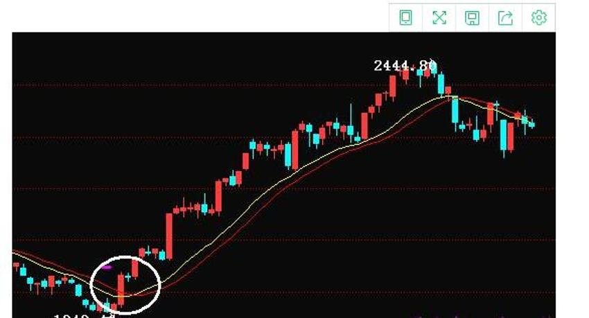 云业务增长32%！谷歌(GOOGL.US)计划850亿美元AI基础设施投资 预告2026年支出将进一步增加