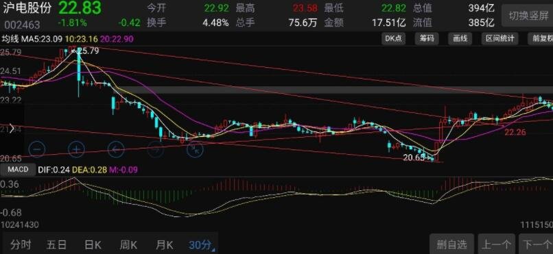 云业务增长32%！谷歌(GOOGL.US)计划850亿美元AI基础设施投资 预告2026年支出将进一步增加