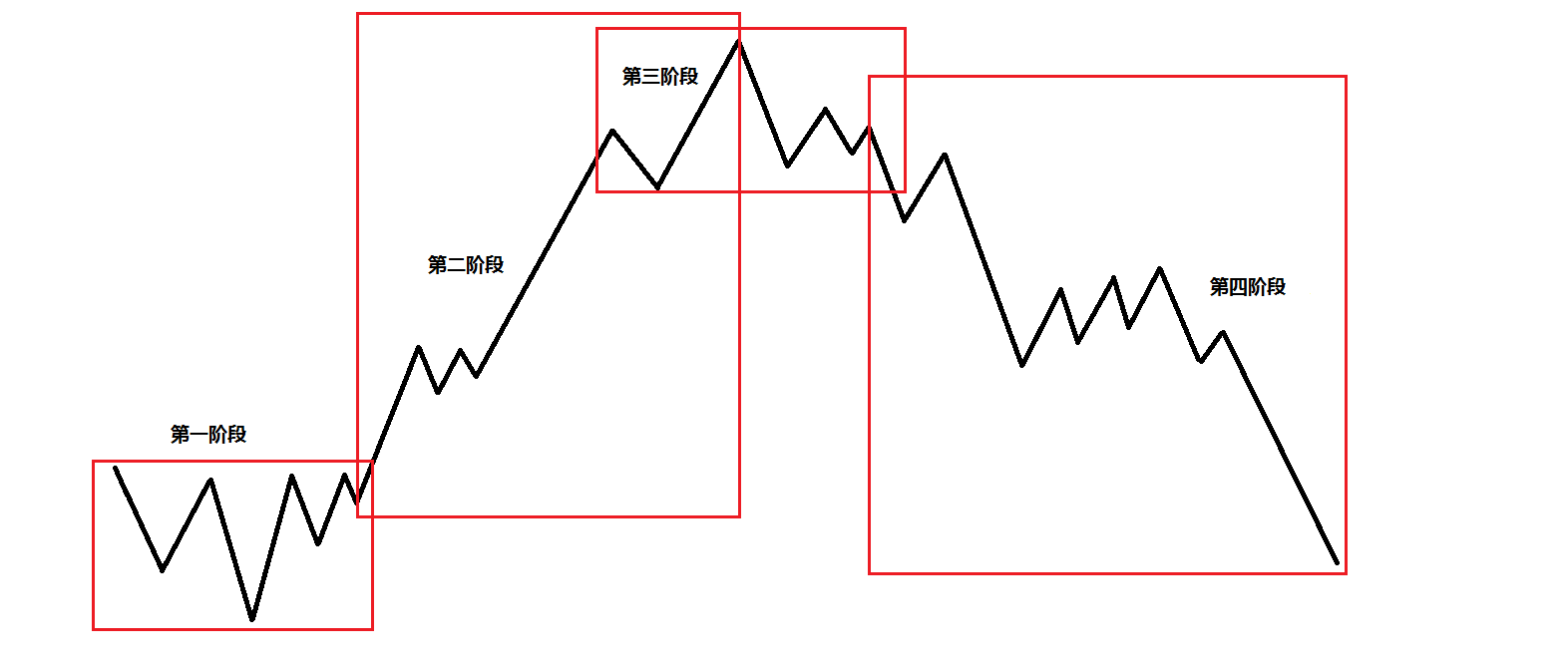 《长三角地区认证行业发展白皮书》首次发布