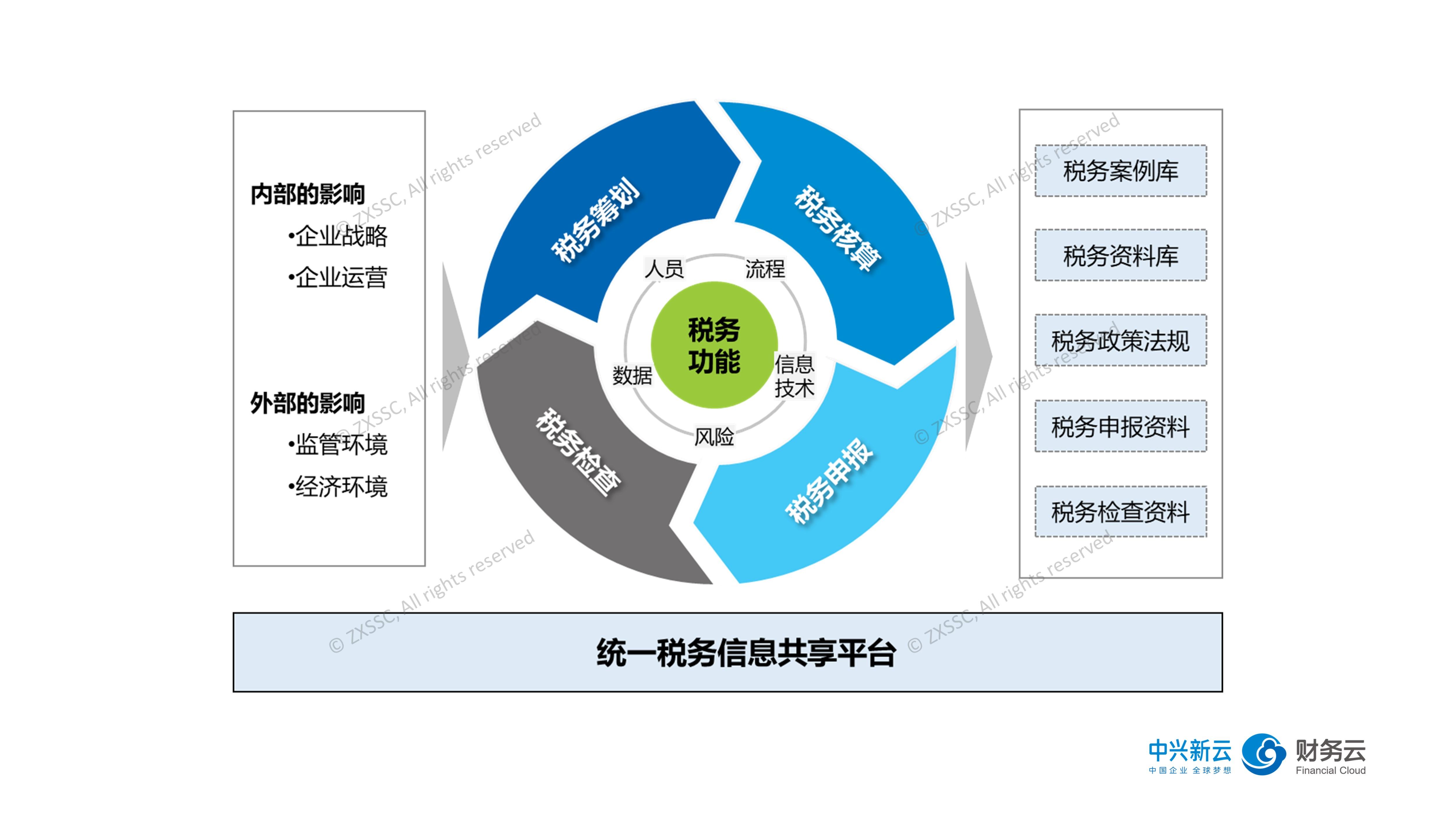 关联巴以局势 挪威主权财富基金从一批美以企业撤资