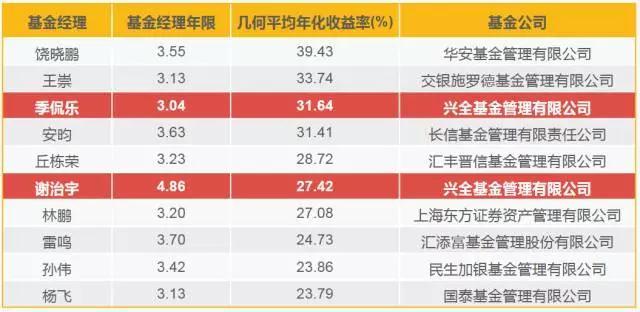 “孕产妇心理健康公益行”在湛江启动